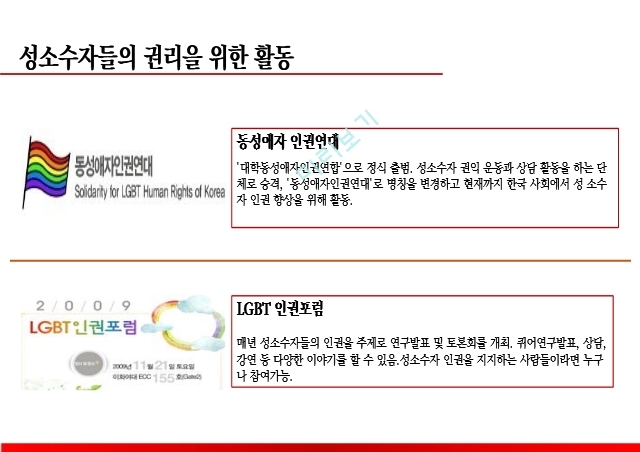 성소수자들 이란,성소수자 사회적 이슈,외국의 성소수자,한국의 성소수자,성소수자들의 활동   (6 페이지)